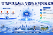 三部门联合印发《智能体规范应用与创新发展实施意见》 明确四大基本原则