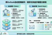 用Outlook自动管理邮件：规则与快速步骤图文教程